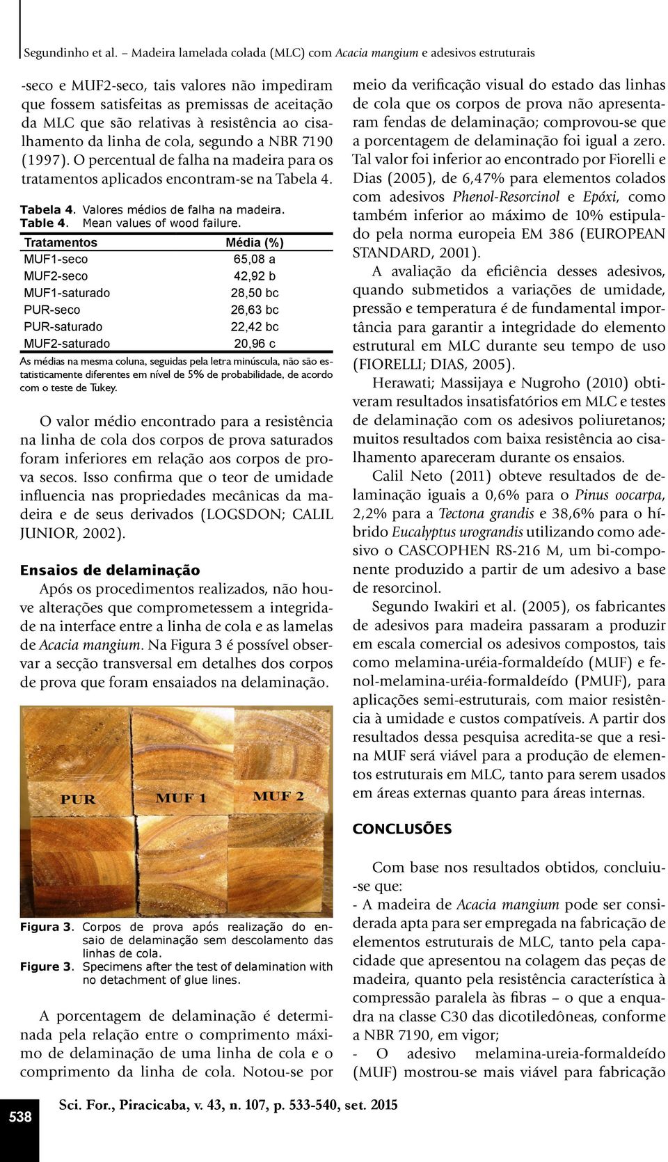 resistência ao cisalhamento da linha de cola, segundo a NBR 7190 (1997). O percentual de falha na madeira para os tratamentos aplicados encontram-se na Tabela 4. Tabela 4. Valores médios de falha na madeira.