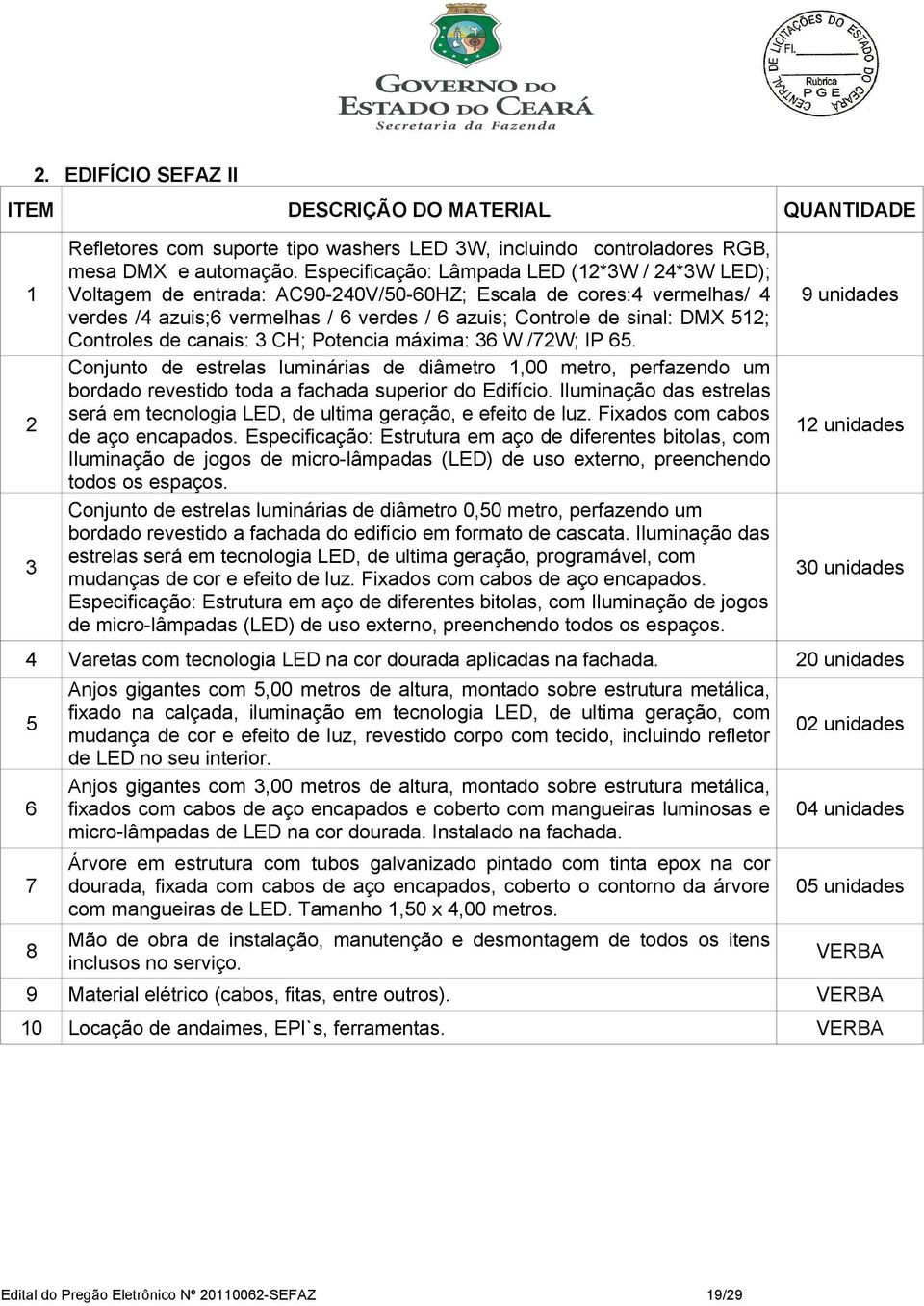 Controles de canais: 3 CH; Potencia máxima: 36 W /72W; IP 65. Conjunto de estrelas luminárias de diâmetro 1,00 metro, perfazendo um bordado revestido toda a fachada superior do Edifício.