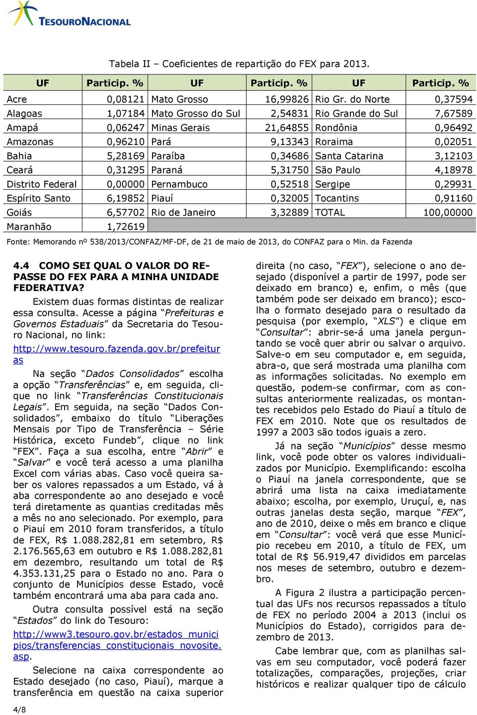 Paraíba 0,34686 Santa Catarina 3,12103 Ceará 0,31295 Paraná 5,31750 São Paulo 4,18978 Distrito Federal 0,00000 Pernambuco 0,52518 Sergipe 0,29931 Espírito Santo 6,19852 Piauí 0,32005 Tocantins