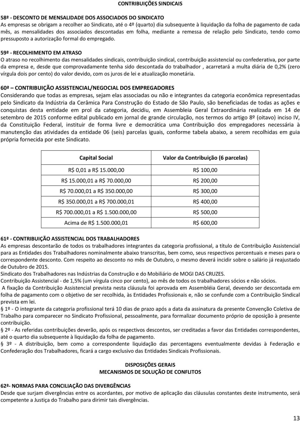 59ª - RECOLHIMENTO EM ATRASO O atraso no recolhimento das mensalidades sindicais, contribuição sindical, contribuição assistencial ou confederativa, por parte da empresa e, desde que comprovadamente