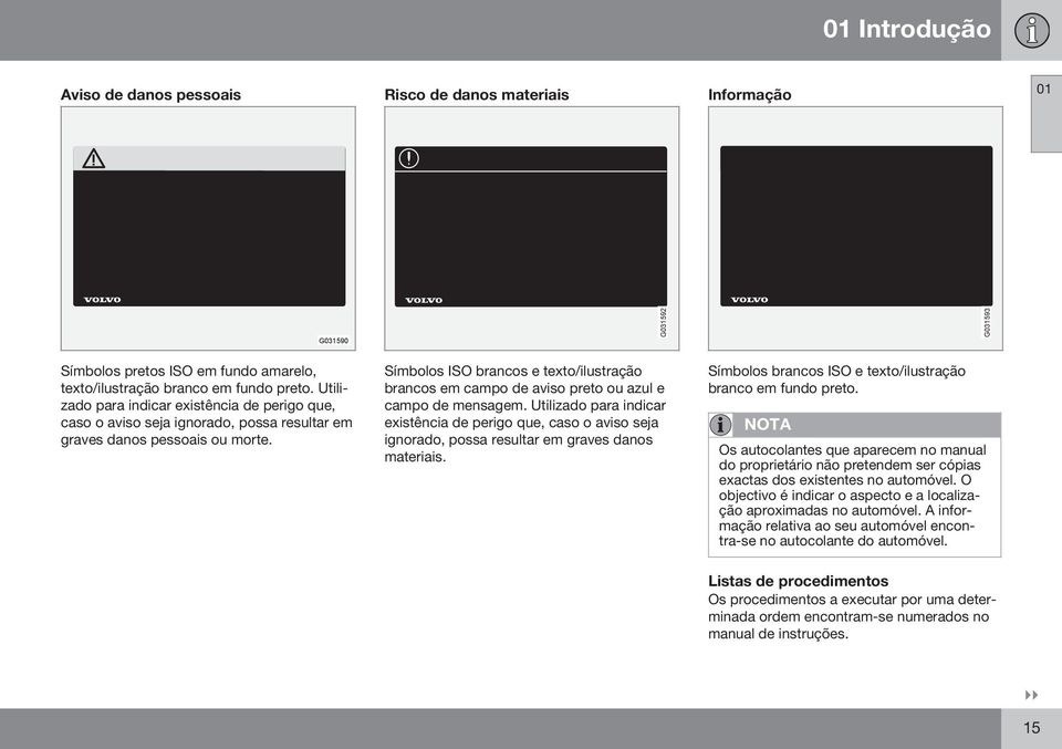 Símbolos ISO brancos e texto/ilustração brancos em campo de aviso preto ou azul e campo de mensagem.