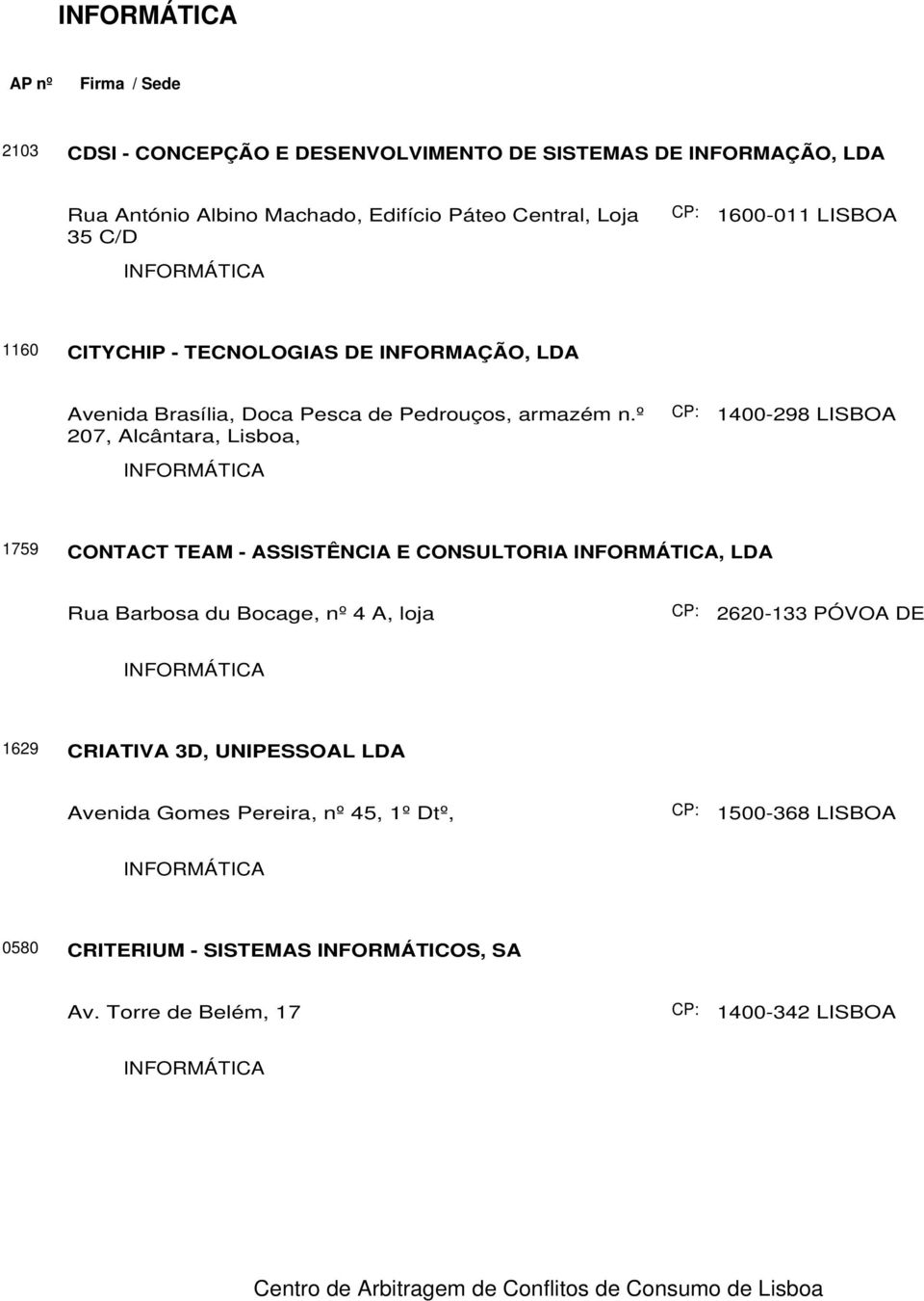 º 207, Alcântara, Lisboa, 1400-298 LISBOA 1759 CONTACT TEAM - ASSISTÊNCIA E CONSULTORIA, LDA Rua Barbosa du Bocage, nº 4 A, loja 2620-133 PÓVOA