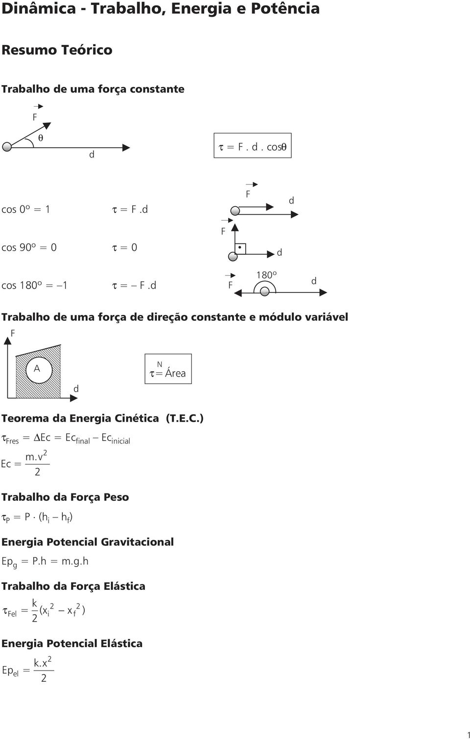 80º Trabalho e uma força e ireção constante e móulo variável A N τ=área Teorema a Energia Ci