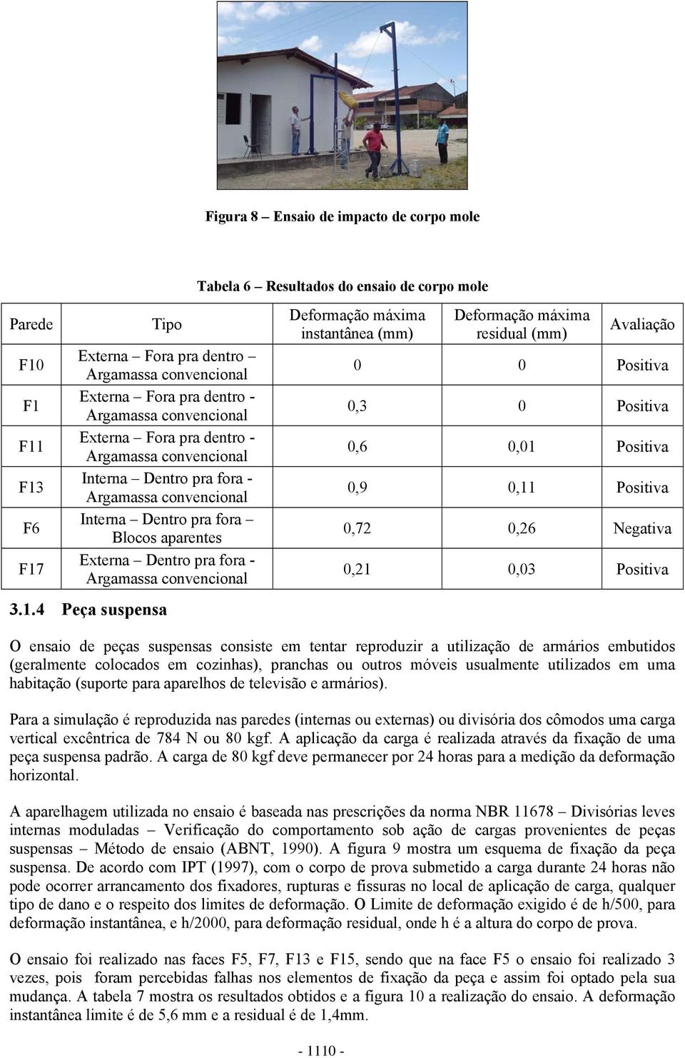 convencional 3.1.