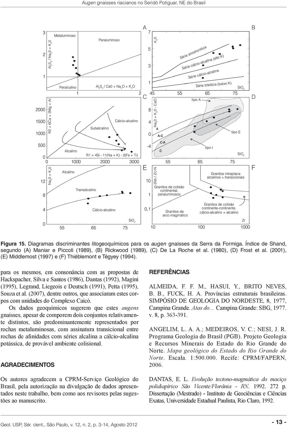 K) 5-4 tipo I Alcalino R = 4Si - (Na + K) - (Fe + Ti) 3 55 65 75 8 Na + K R = 6Ca + Mg + AI E K tipo S Granitos intraplaca alcalinos + transicionais B D F 4 Cálcio-alcalino, Granitos de arco