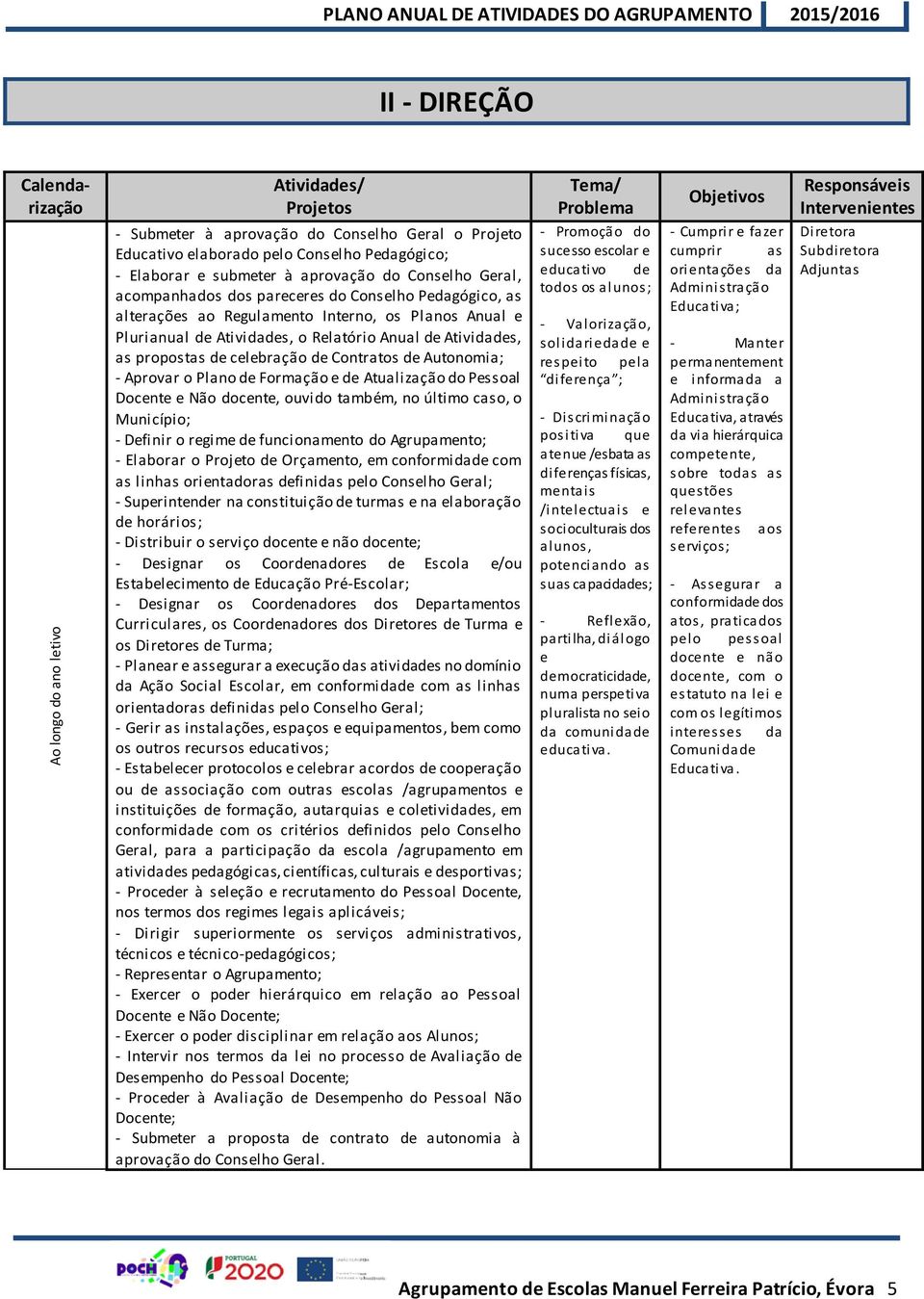 Atividades, o Relatório Anual de Atividades, as propostas de celebração de Contratos de Autonomia; - Aprovar o Plano de Formação e de Atualização do Pessoal Docente e Não docente, ouvido também, no