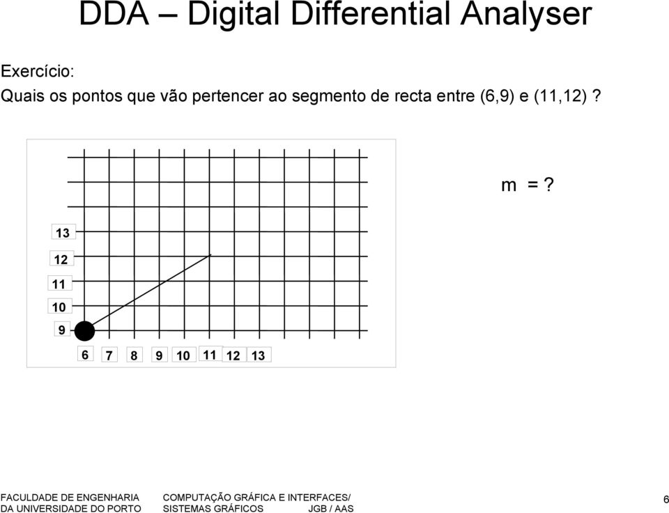 pertencer ao segmento de recta entre