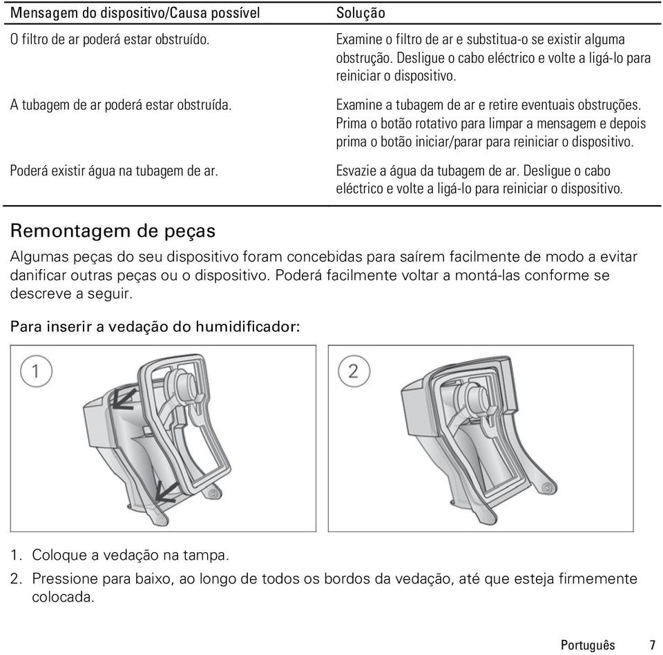 Examine a tubagem de ar e retire eventuais obstruções. Prima o botão rotativo para limpar a mensagem e depois prima o botão iniciar/parar para reiniciar o dispositivo. Esvazie a água da tubagem de ar.