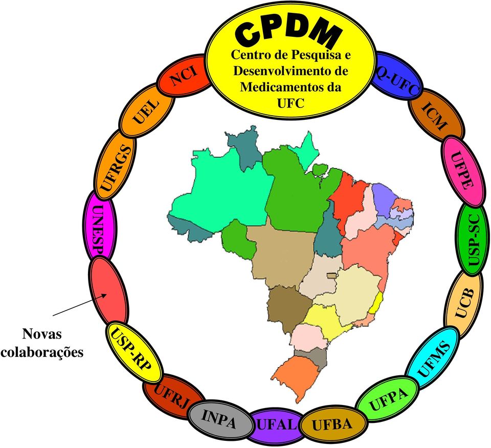 Medicamentos da UFC UFAL INPA NCI UFRJ