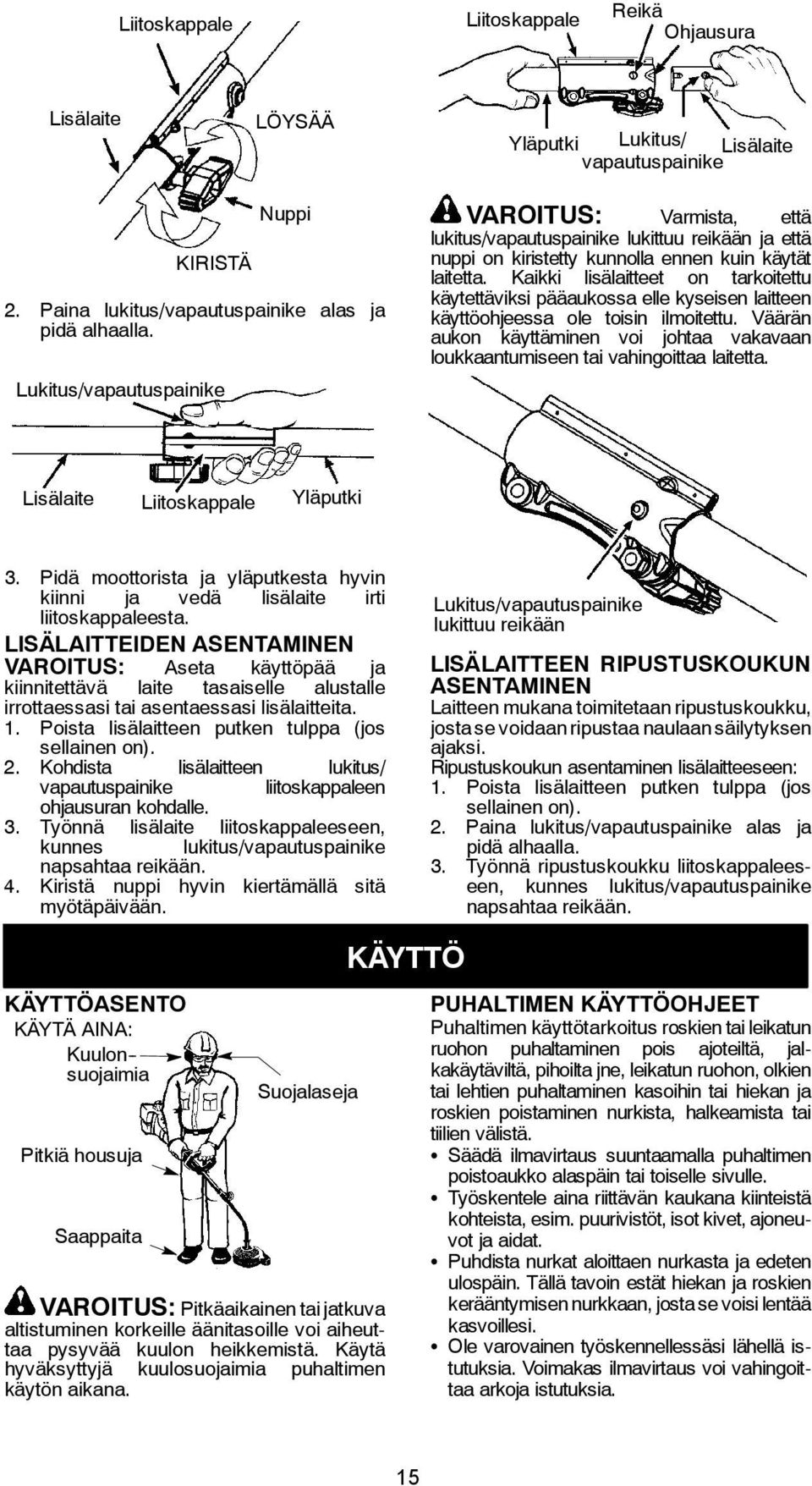 Kaikki lisälaitteet on tarkoitettu käytettäviksi pääaukossa elle kyseisen laitteen käyttöohjeessa ole toisin ilmoitettu.