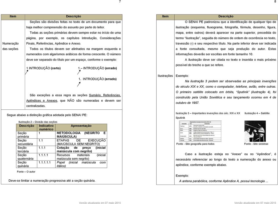 ilustração (esquema, fluxograma, fotografia, fórmula, desenho, figura, Todas as seções primárias devem sempre estar no início de uma mapa, entre outros) deverá aparecer na parte superior, precedida