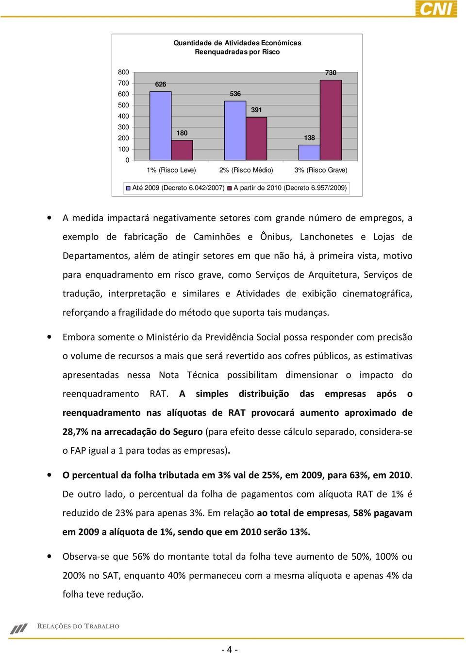 957/2009) A medida impactará negativamente setores com grande número de empregos, a exemplo de fabricação de Caminhões e Ônibus, Lanchonetes e Lojas de Departamentos, além de atingir setores em que