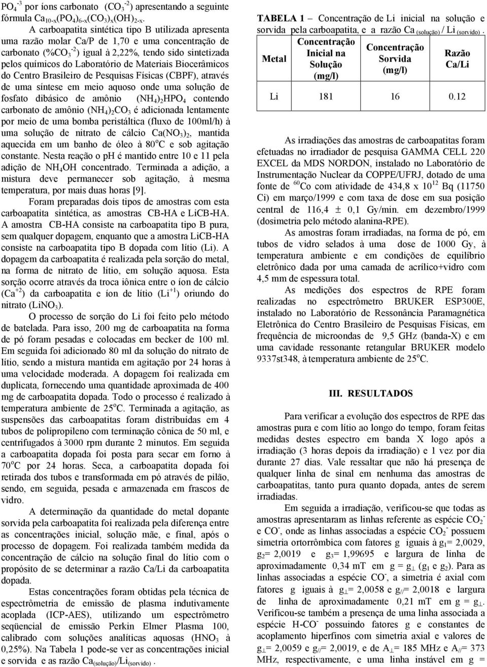 Materiais Biocerâmicos do Centro Brasileiro de Pesquisas Físicas (CBPF), através de uma síntese em meio aquoso onde uma solução de fosfato dibásico de amônio (NH 4 ) 2 HPO 4 contendo carbonato de