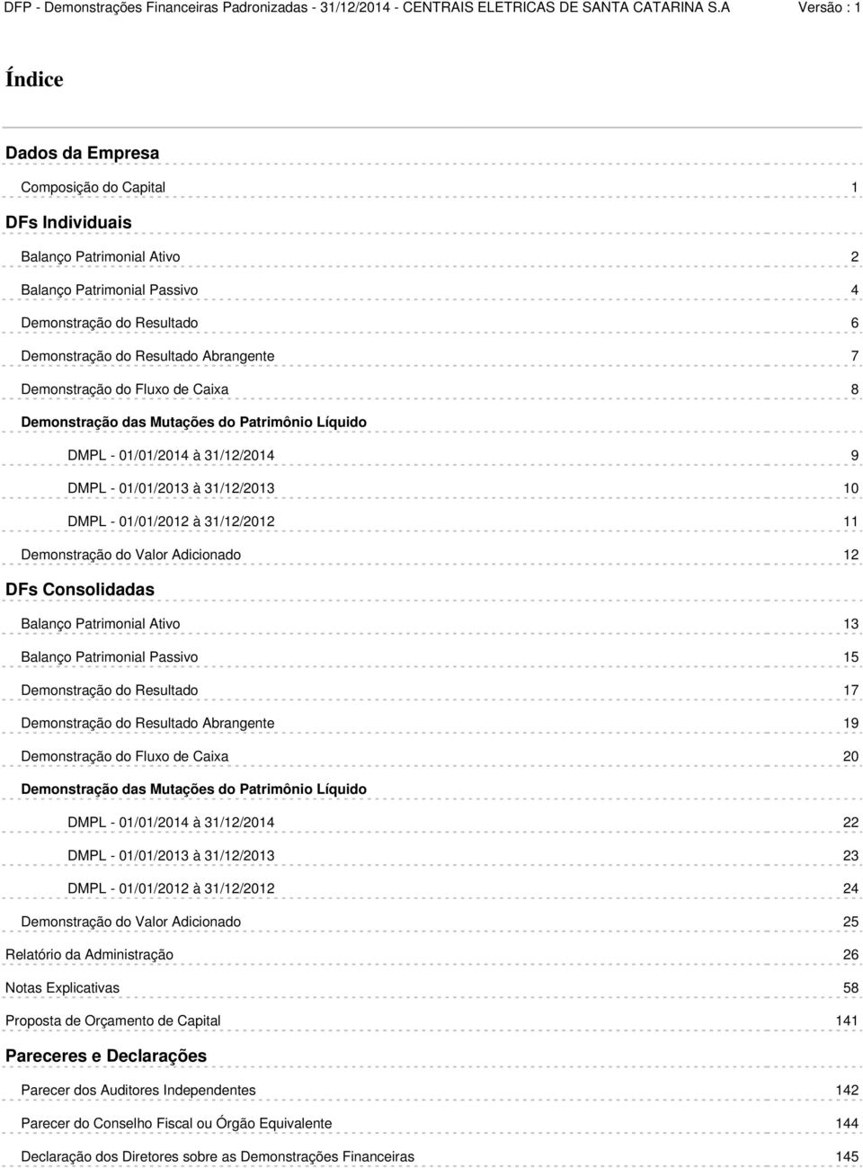 Valor Adicionado 12 DFs Consolidadas Balanço Patrimonial Ativo 13 Balanço Patrimonial Passivo 15 Demonstração do Resultado 17 Demonstração do Resultado Abrangente 19 Demonstração do Fluxo de Caixa 20