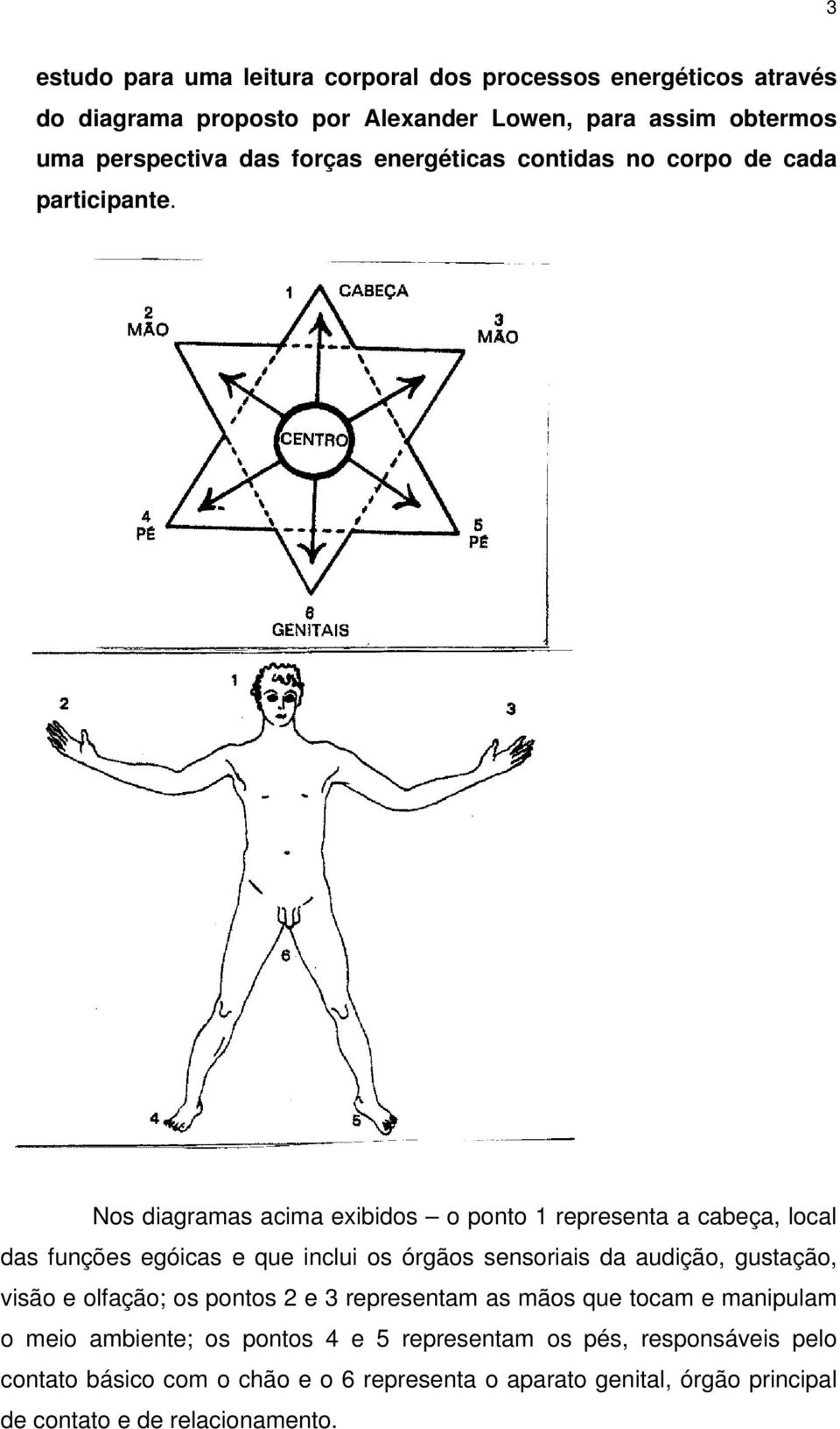 Nos diagramas acima exibidos o ponto 1 representa a cabeça, local das funções egóicas e que inclui os órgãos sensoriais da audição, gustação, visão e