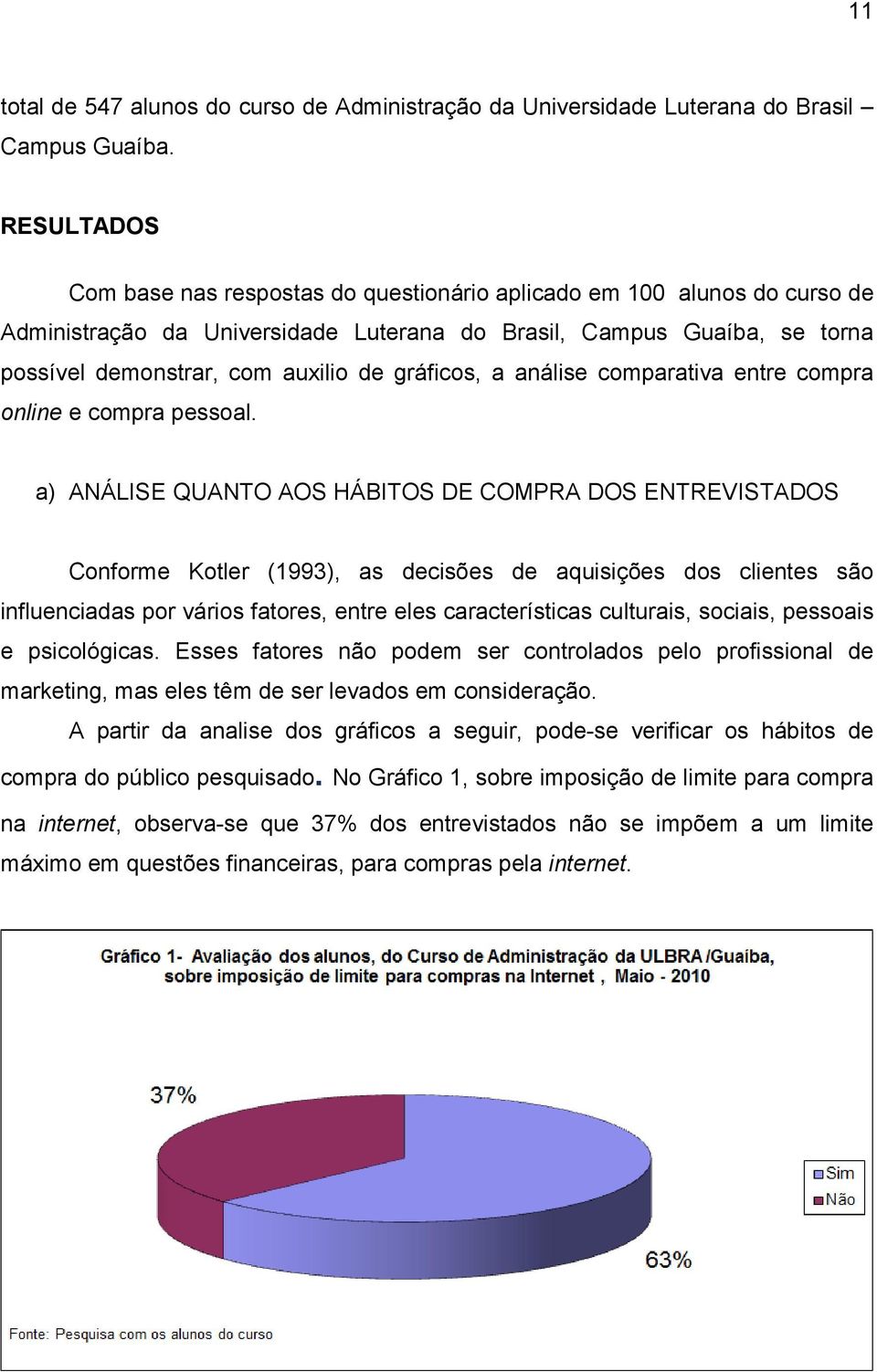 gráficos, a análise comparativa entre compra online e compra pessoal.