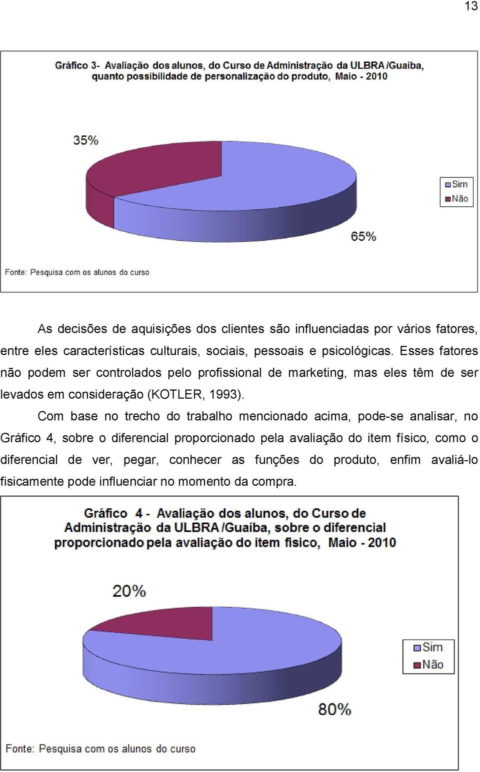 Esses fatores não podem ser controlados pelo profissional de marketing, mas eles têm de ser levados em consideração (KOTLER, 1993).