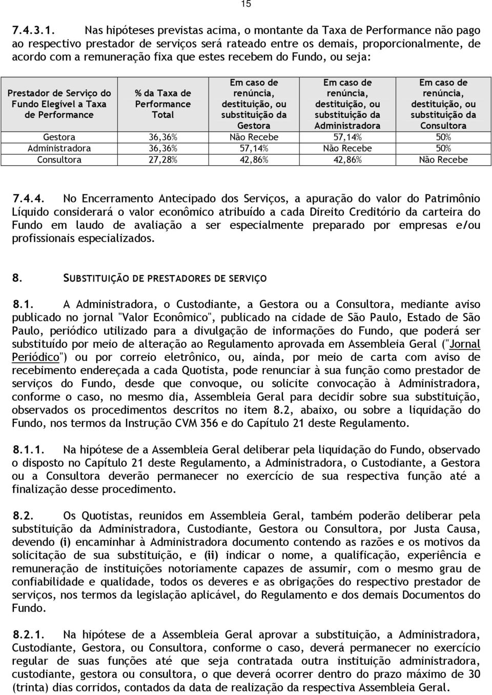 caso de renúncia, destituição, ou substituição da Administradora Em caso de renúncia, destituição, ou substituição da Consultora Gestora 36,36% Não Recebe 57,14% 50% Administradora 36,36% 57,14% Não