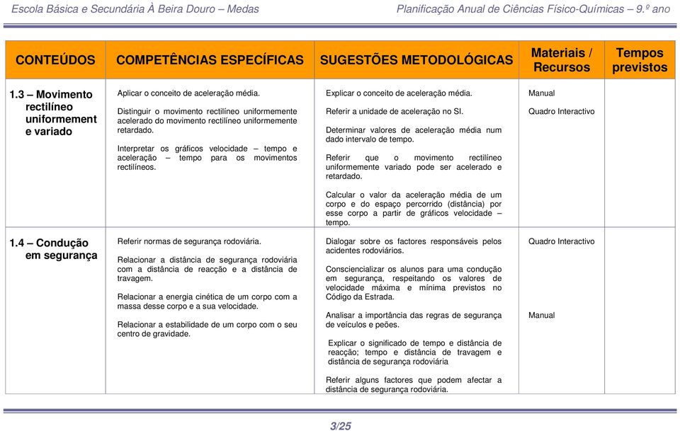 Determinar valores de aceleração média num dado intervalo de tempo. Referir que o movimento rectilíneo uniformemente variado pode ser acelerado e retardado.