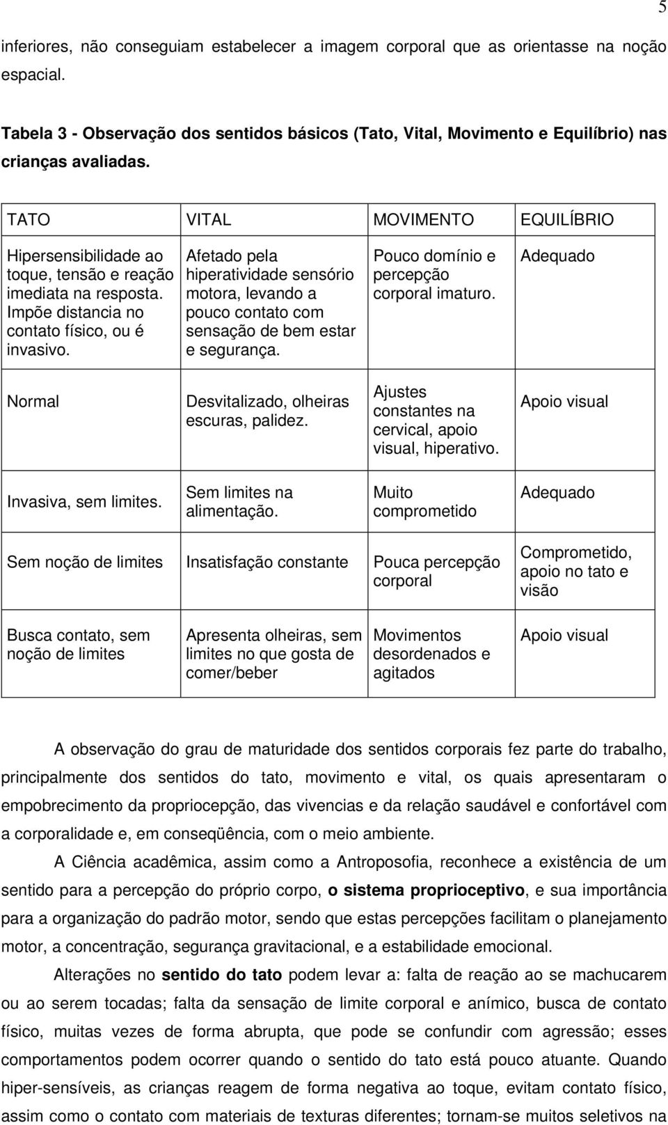 Afetado pela hiperatividade sensório motora, levando a pouco contato com sensação de bem estar e segurança. Pouco domínio e percepção corporal imaturo.