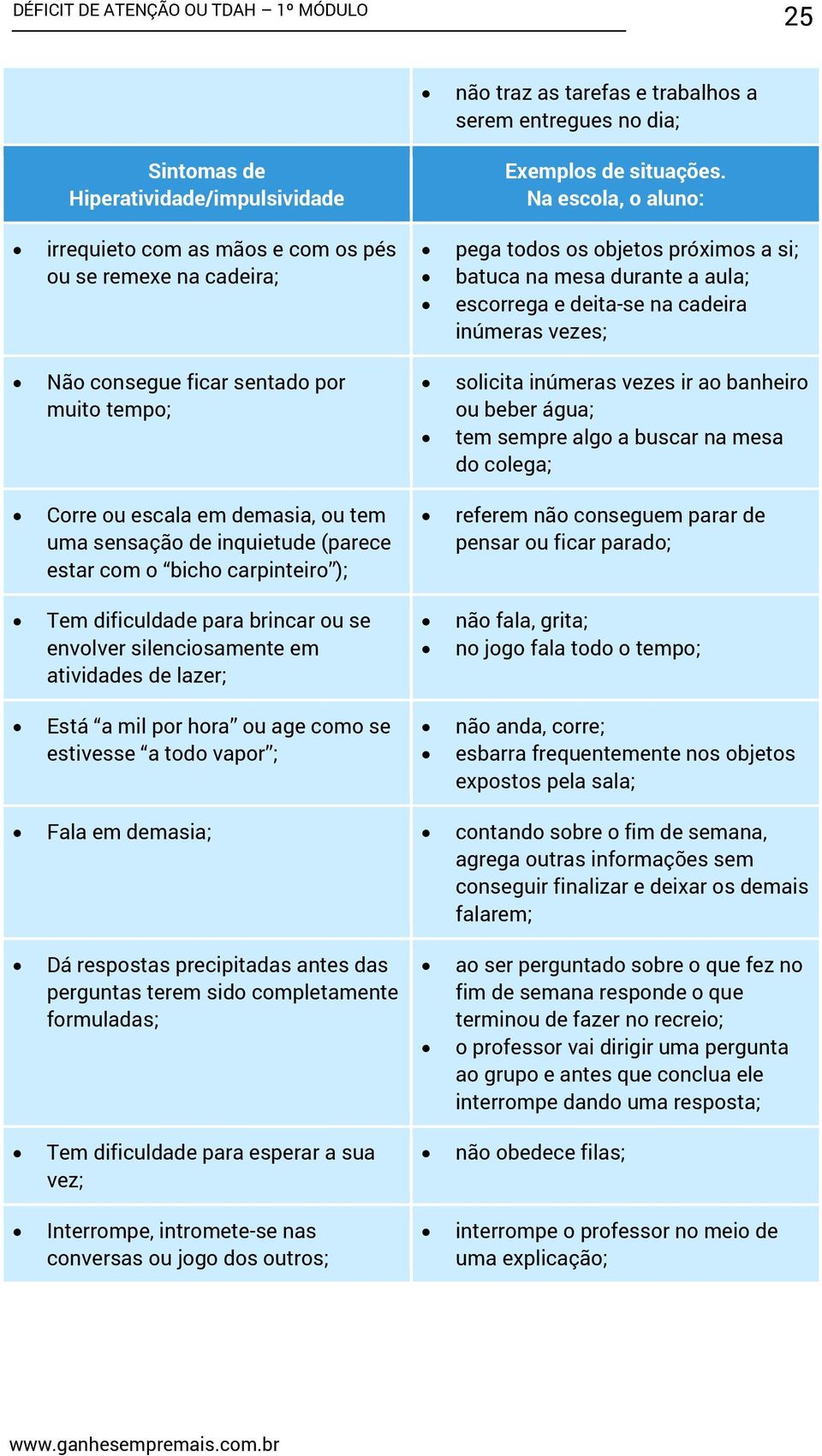 Não consegue ficar sentado por muito tempo; solicita inúmeras vezes ir ao banheiro ou beber água; tem sempre algo a buscar na mesa do colega; Corre ou escala em demasia, ou tem uma sensação de