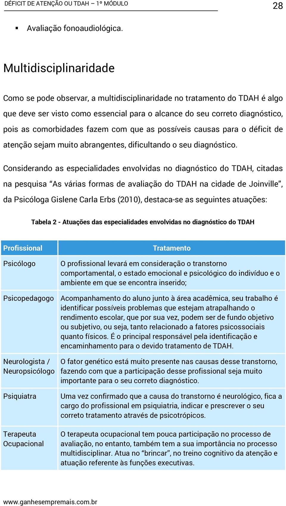 fazem com que as possíveis causas para o déficit de atenção sejam muito abrangentes, dificultando o seu diagnóstico.