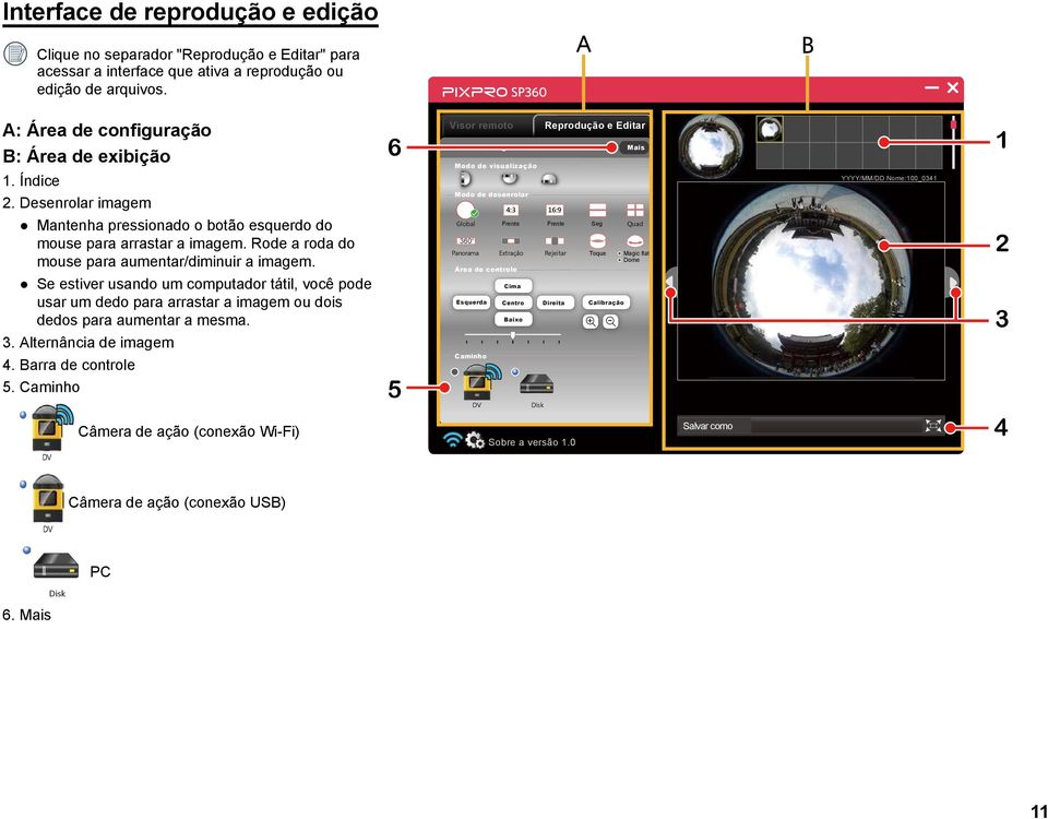 Se estiver usando um computador tátil, você pode usar um dedo para arrastar a imagem ou dois dedos para aumentar a mesma. 3. Alternância de imagem 4. Barra de controle 5.