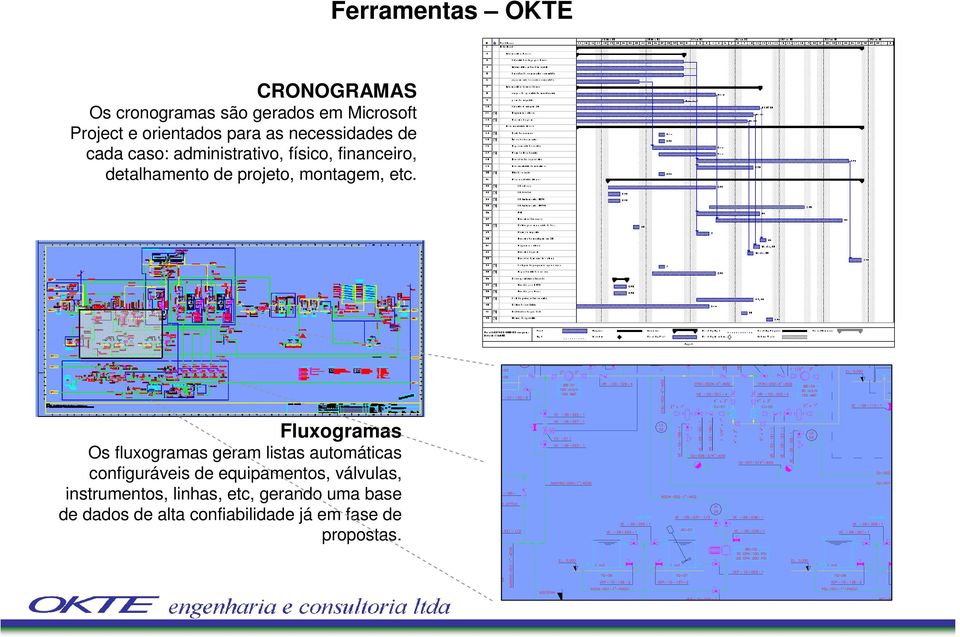 etc. Fluxogramas Os fluxogramas geram listas automáticas configuráveis de equipamentos, válvulas,