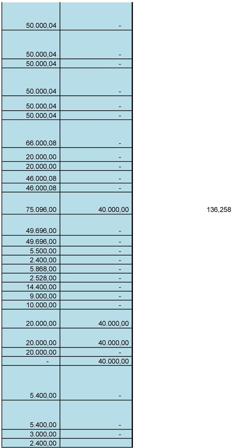 696,00-5.500,00-2.400,00-5.868,00-2.528,00-14.400,00-9.000,00-10.000,00-20.