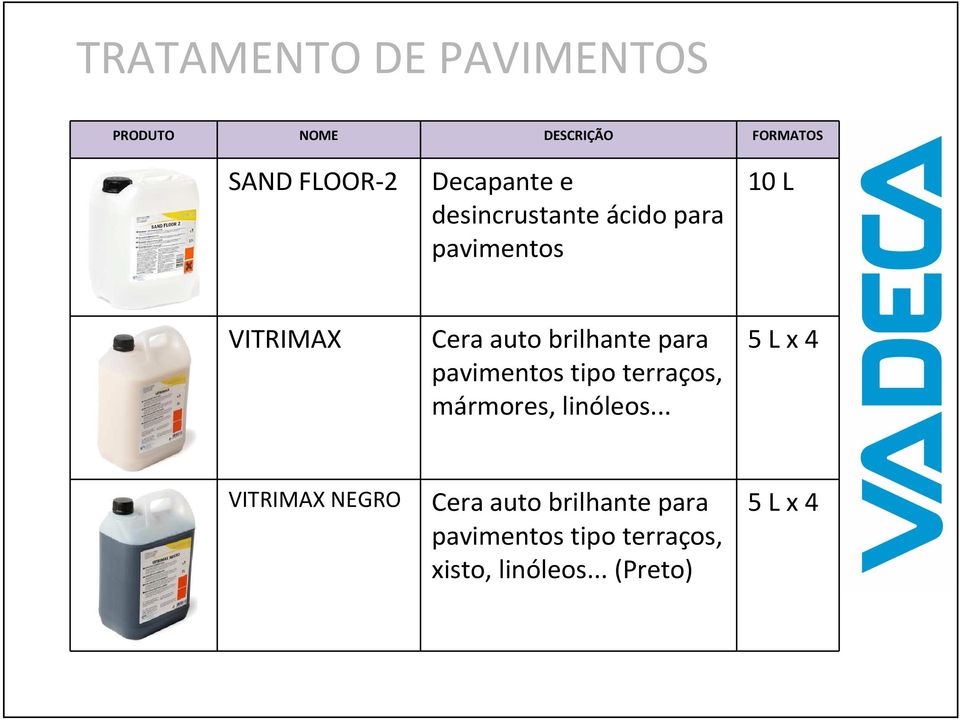 brilhante para pavimentos tipo terraços, mármores, linóleos.