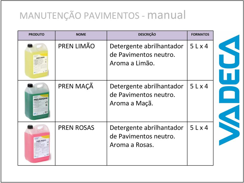 PREN MAÇÃ Detergente abrilhantador de Pavimentos neutro.