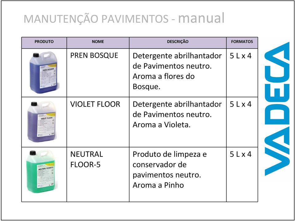 VIOLET FLOOR Detergente abrilhantador de Pavimentos neutro.