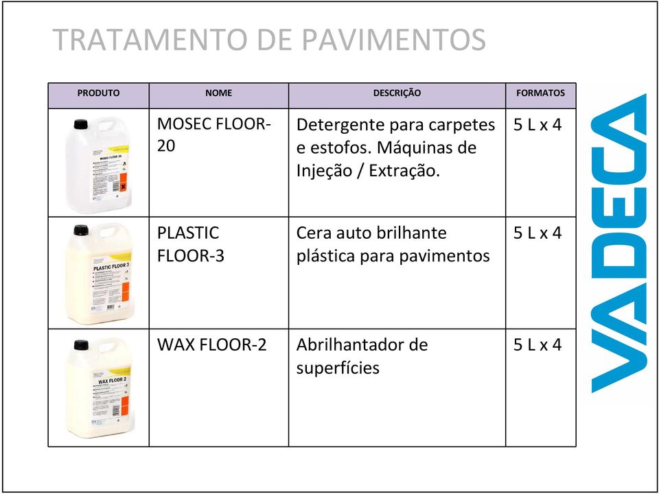 Máquinas de Injeção/ Extração.