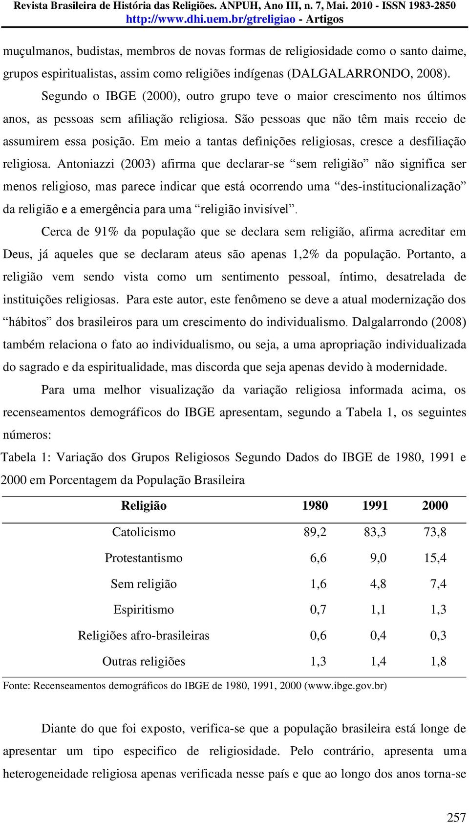 Em meio a tantas definições religiosas, cresce a desfiliação religiosa.