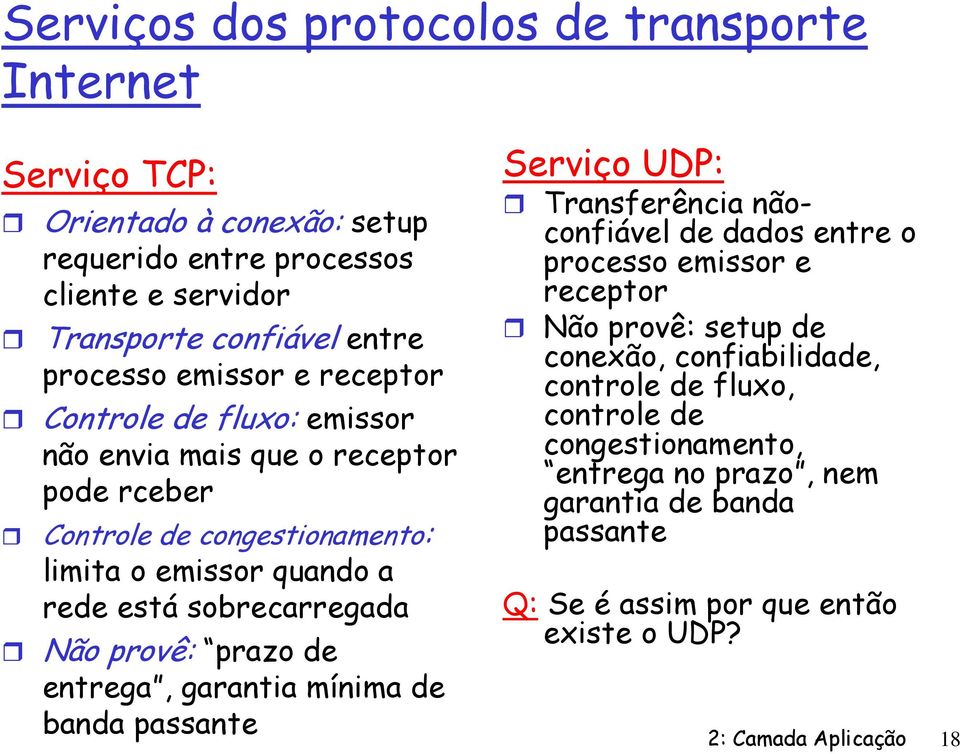provê: prazo de entrega, garantia mínima de banda passante Serviço UDP: Transferência nãoconfiável de dados entre o processo emissor e receptor Não provê: setup de conexão,