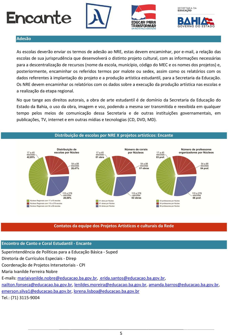 assim como os relatórios com os dados referentes à implantação do projeto e a produção artística estudantil, para a Secretaria da Educação.