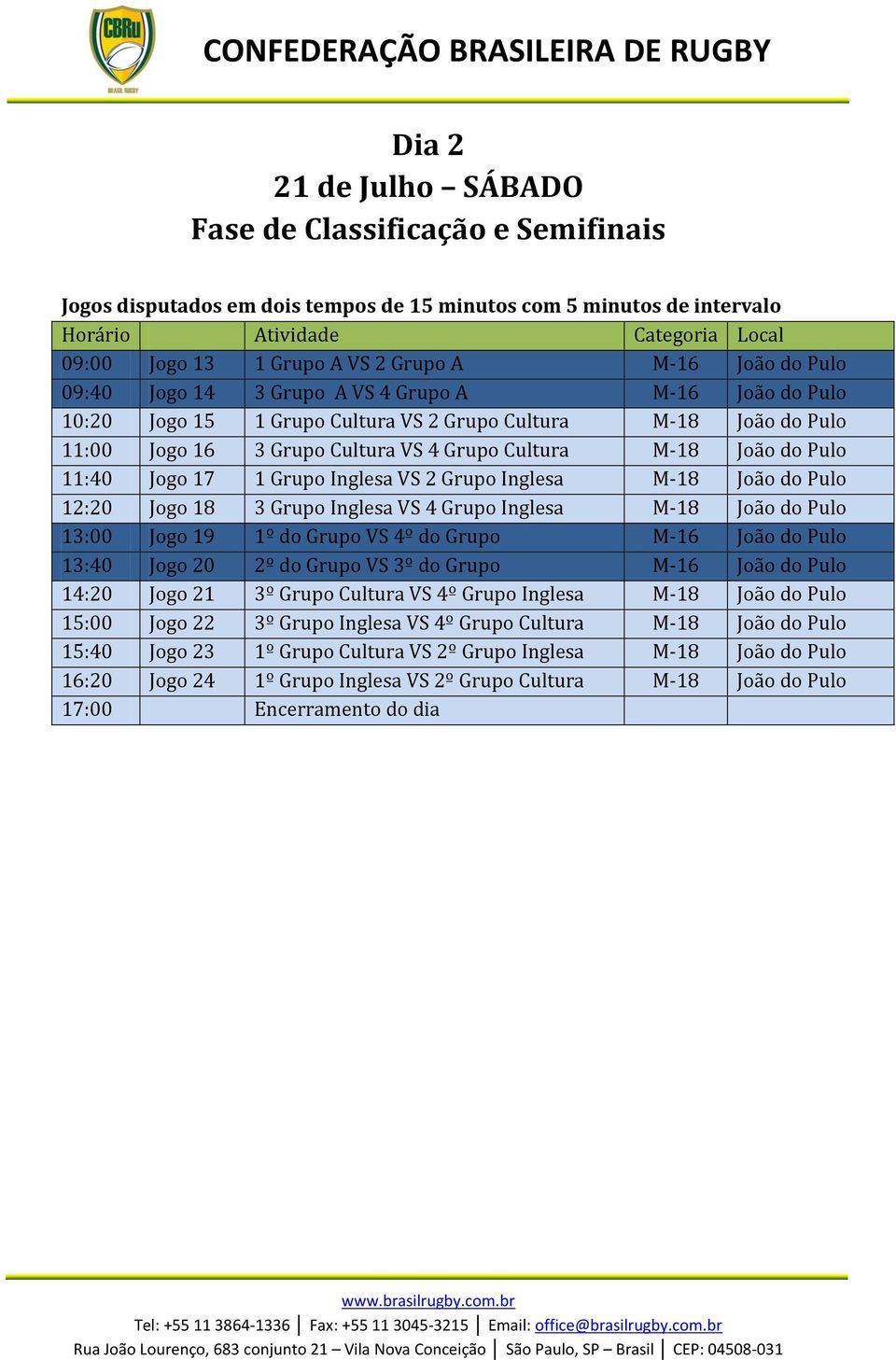 M-18 João do Pulo 11:40 Jogo 17 1 Grupo Inglesa VS 2 Grupo Inglesa M-18 João do Pulo 12:20 Jogo 18 3 Grupo Inglesa VS 4 Grupo Inglesa M-18 João do Pulo 13:00 Jogo 19 1º do Grupo VS 4º do Grupo M-16