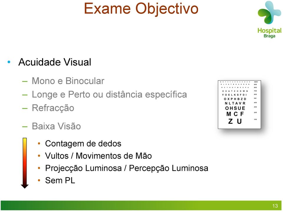 Baixa Visão Contagem de dedos Vultos / Movimentos