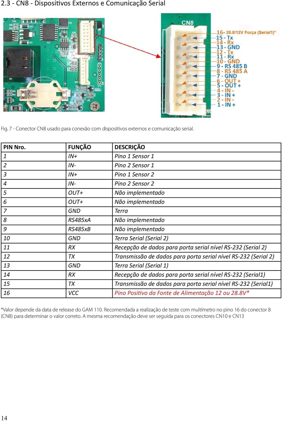 RS485xB Não implementado 10 GND Terra Serial (Serial 2) 11 RX Recepção de dados para porta serial nível RS-232 (Serial 2) 12 TX Transmissão de dados para porta serial nível RS-232 (Serial 2) 13 GND