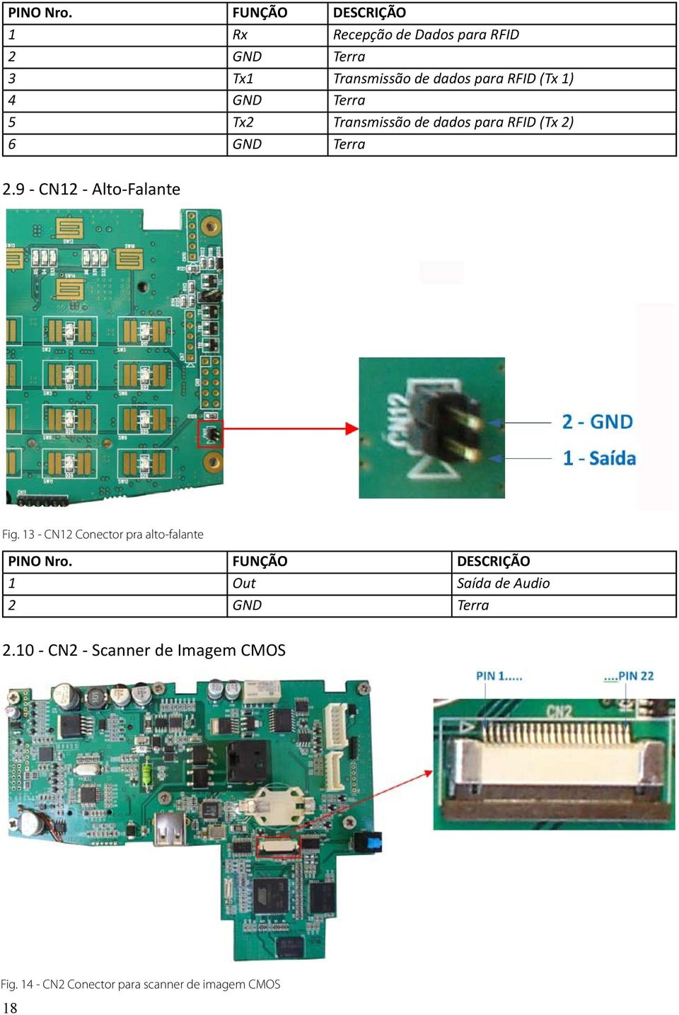 (Tx 1) 4 GND Terra 5 Tx2 Transmissão de dados para RFID (Tx 2) 6 GND Terra 2.