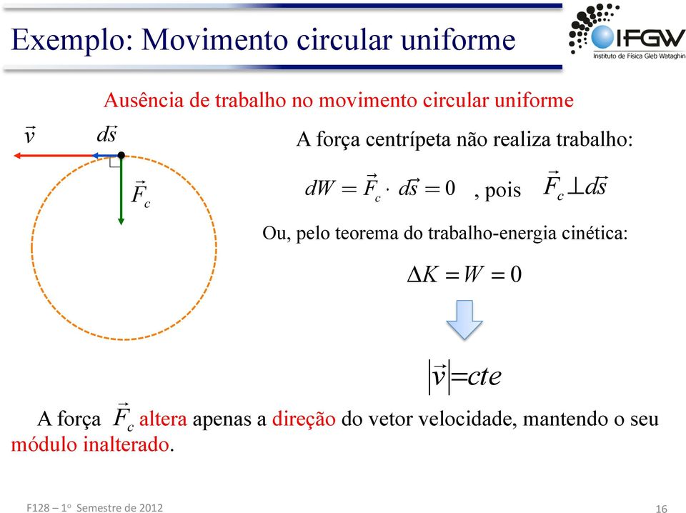 ds F c Ou, pelo teorema do trabalho-energia cinética: Δ K = W = 0 F c v =cte A