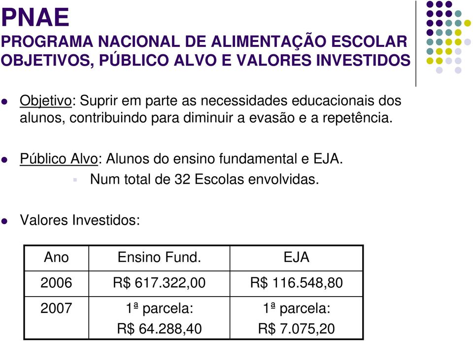 repetência. Público Alvo: Alunos do ensino fundamental e EJA. Num total de 32 Escolas envolvidas.