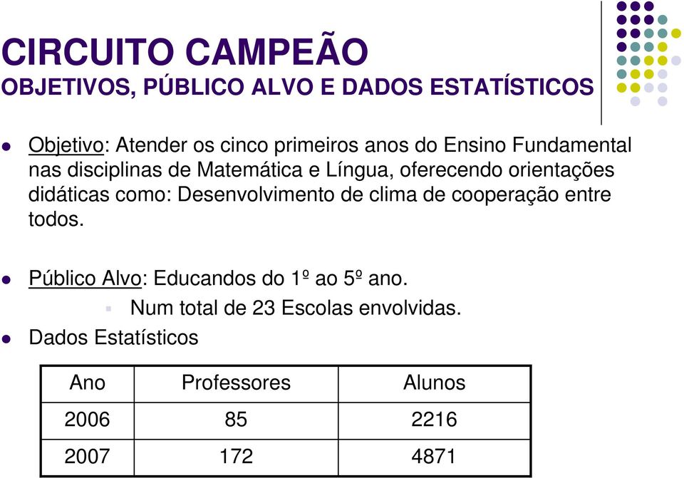 como: Desenvolvimento de clima de cooperação entre todos. Público Alvo: Educandos do 1º ao 5º ano.