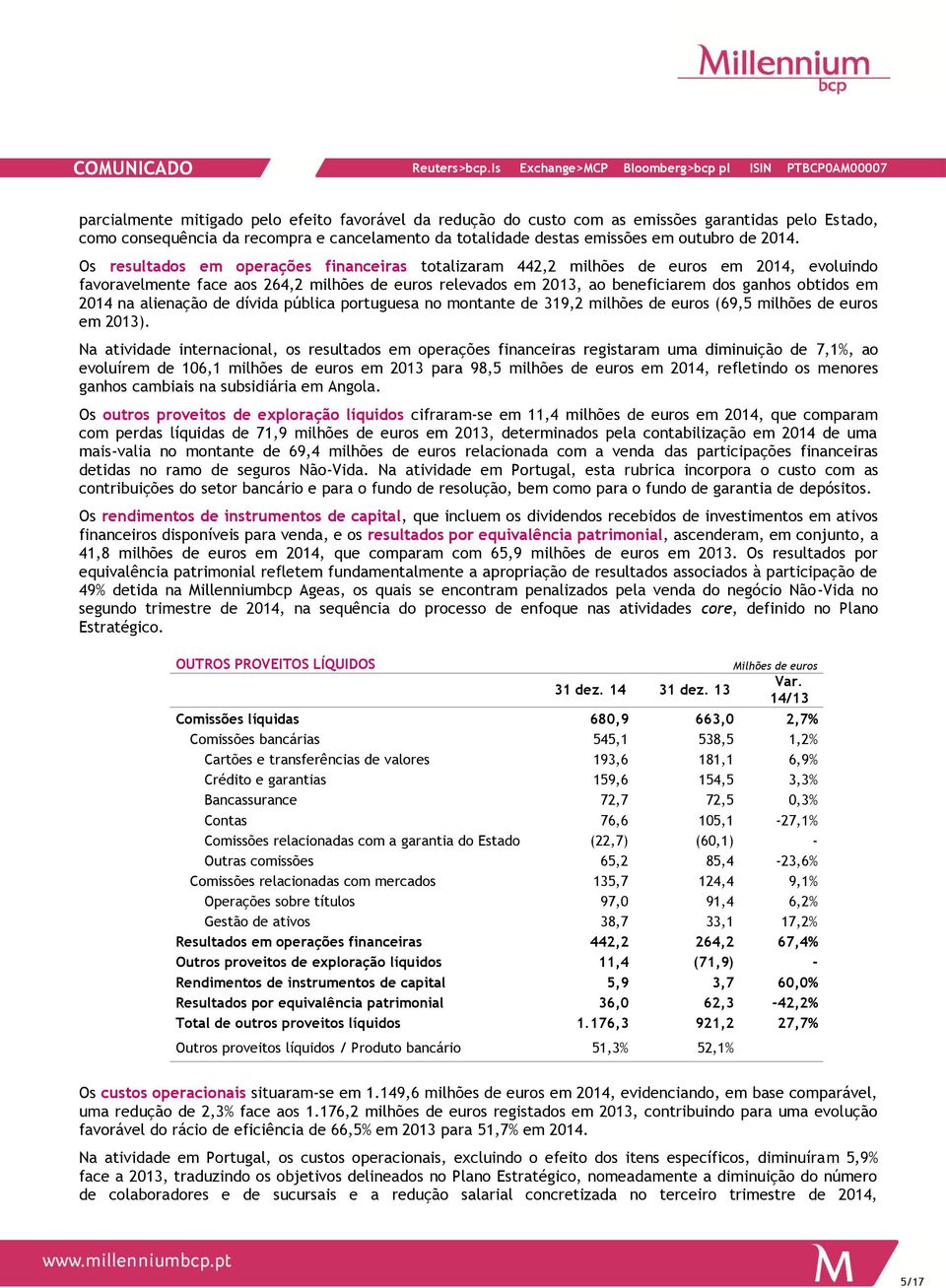 2014 na alienação de dívida pública portuguesa no montante de 319,2 milhões de euros (69,5 milhões de euros em 2013).
