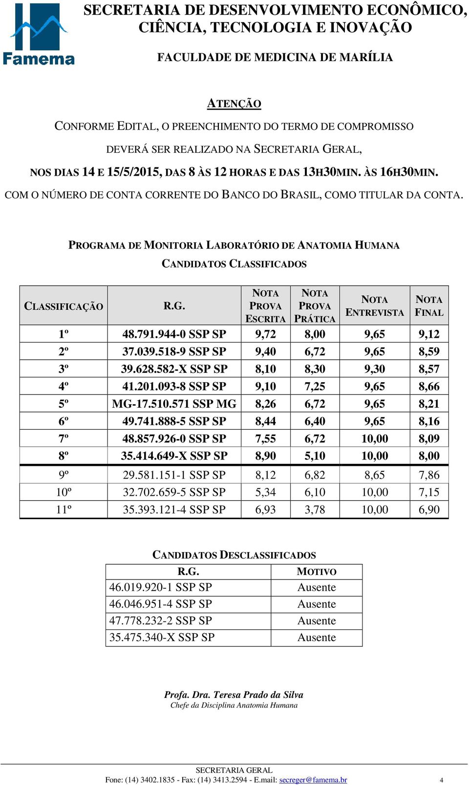 926-0 SSP SP 7,55 6,72 10,00 8,09 8º 35.414.649-X SSP SP 8,90 5,10 10,00 8,00 9º 29.581.151-1 SSP SP 8,12 6,82 8,65 7,86 10º 32.702.659-5 SSP SP 5,34 6,10 10,00 7,15 11º 35.393.