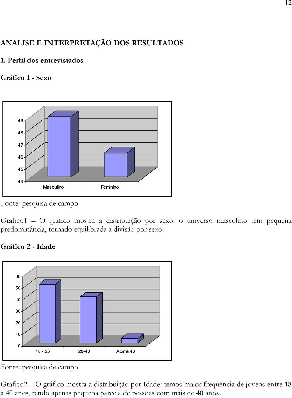 distribuição por sexo: o universo masculino tem pequena predominância, tornado equilibrada a divisão por sexo.