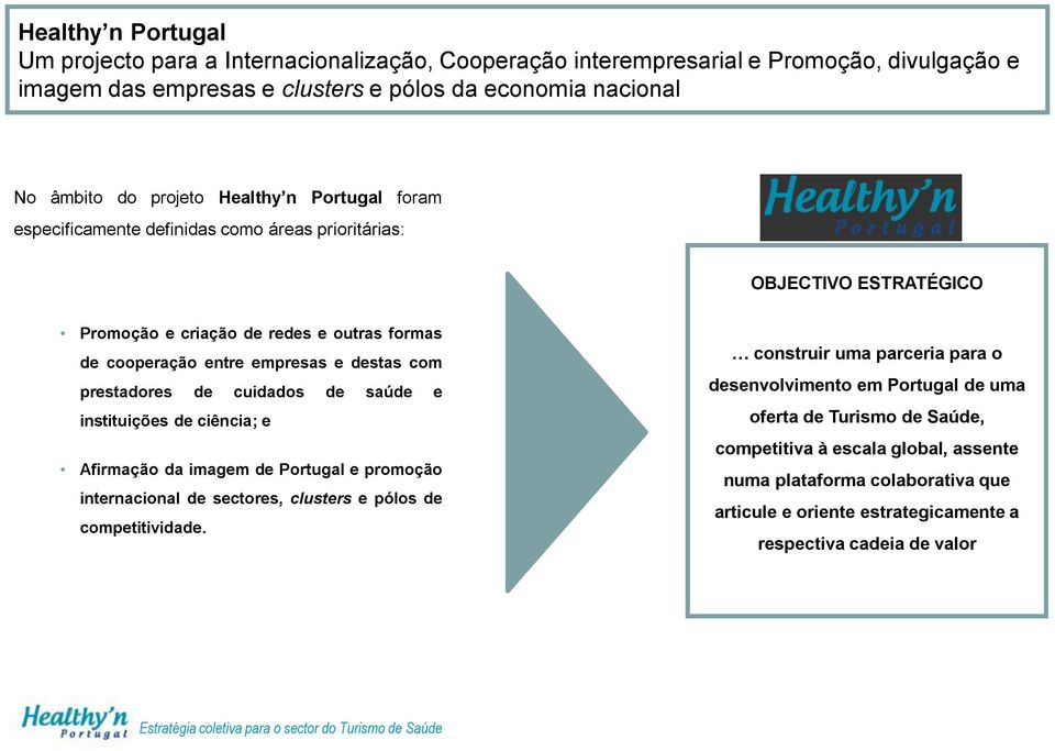 prestadores de cuidados de saúde e instituições de ciência; e Afirmação da imagem de Portugal e promoção internacional de sectores, clusters e pólos de competitividade.