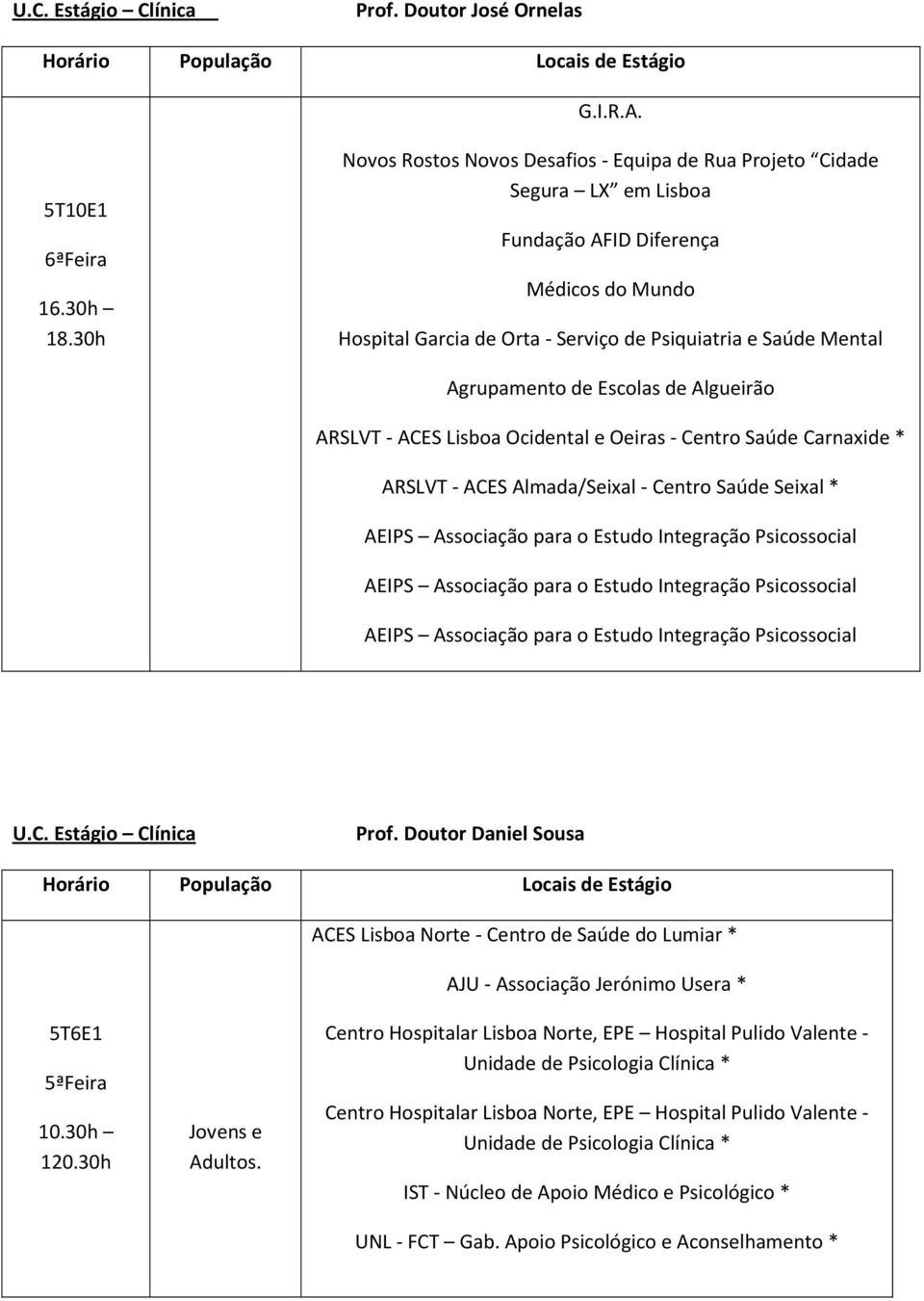 de Escolas de Algueirão ARSLVT - ACES Lisboa Ocidental e Oeiras - Centro Saúde Carnaxide * ARSLVT - ACES Almada/Seixal - Centro Saúde Seixal * AEIPS Associação para o Estudo Integração Psicossocial