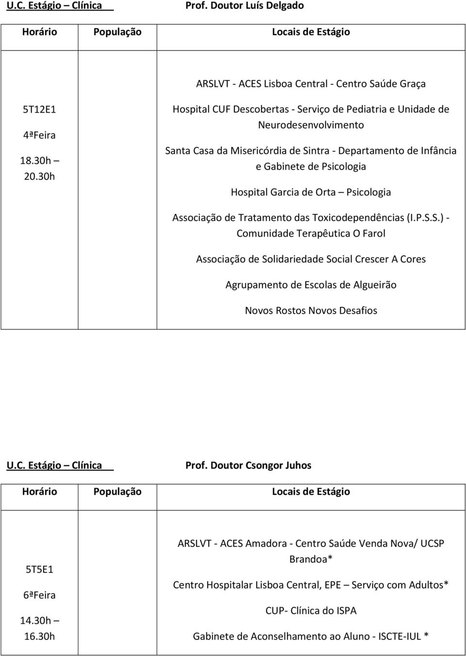 de Orta Psicologia Associação de Tratamento das Toxicodependências (I.P.S.