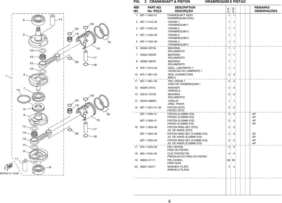 BIELA 66T 68 00.PIN, CRANK.PINO DO VIRABREQUIM 9009 70.WASHER.ARRUELA 3 9330 77U0.BEARING.ROLAMENTO 4 93440 68M03.CIRCLIP.ANEL TRAVA 5 66T 63 0 93 PISTON (STD) PISTAO (STD) 66T 635 0 PISTON (0.